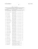 NOVEL IMMUNOTHERAPY AGAINST SEVERAL TUMORS OF THE BLOOD, IN PARTICULAR     CHRONIC LYMPHOID LEUKEMIA (CLL) diagram and image