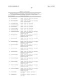 NOVEL IMMUNOTHERAPY AGAINST SEVERAL TUMORS OF THE BLOOD, IN PARTICULAR     CHRONIC LYMPHOID LEUKEMIA (CLL) diagram and image