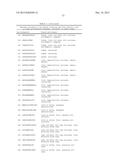 NOVEL IMMUNOTHERAPY AGAINST SEVERAL TUMORS OF THE BLOOD, IN PARTICULAR     CHRONIC LYMPHOID LEUKEMIA (CLL) diagram and image