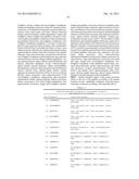 NOVEL IMMUNOTHERAPY AGAINST SEVERAL TUMORS OF THE BLOOD, IN PARTICULAR     CHRONIC LYMPHOID LEUKEMIA (CLL) diagram and image