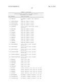 NOVEL IMMUNOTHERAPY AGAINST SEVERAL TUMORS OF THE BLOOD, IN PARTICULAR     CHRONIC LYMPHOID LEUKEMIA (CLL) diagram and image