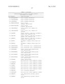 NOVEL IMMUNOTHERAPY AGAINST SEVERAL TUMORS OF THE BLOOD, IN PARTICULAR     CHRONIC LYMPHOID LEUKEMIA (CLL) diagram and image