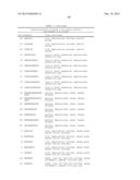 NOVEL IMMUNOTHERAPY AGAINST SEVERAL TUMORS OF THE BLOOD, IN PARTICULAR     CHRONIC LYMPHOID LEUKEMIA (CLL) diagram and image