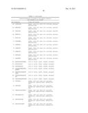 NOVEL IMMUNOTHERAPY AGAINST SEVERAL TUMORS OF THE BLOOD, IN PARTICULAR     CHRONIC LYMPHOID LEUKEMIA (CLL) diagram and image