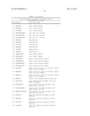 NOVEL IMMUNOTHERAPY AGAINST SEVERAL TUMORS OF THE BLOOD, IN PARTICULAR     CHRONIC LYMPHOID LEUKEMIA (CLL) diagram and image