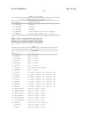 NOVEL IMMUNOTHERAPY AGAINST SEVERAL TUMORS OF THE BLOOD, IN PARTICULAR     CHRONIC LYMPHOID LEUKEMIA (CLL) diagram and image