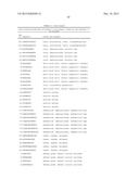 NOVEL IMMUNOTHERAPY AGAINST SEVERAL TUMORS OF THE BLOOD, IN PARTICULAR     CHRONIC LYMPHOID LEUKEMIA (CLL) diagram and image