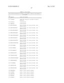 NOVEL IMMUNOTHERAPY AGAINST SEVERAL TUMORS OF THE BLOOD, IN PARTICULAR     CHRONIC LYMPHOID LEUKEMIA (CLL) diagram and image