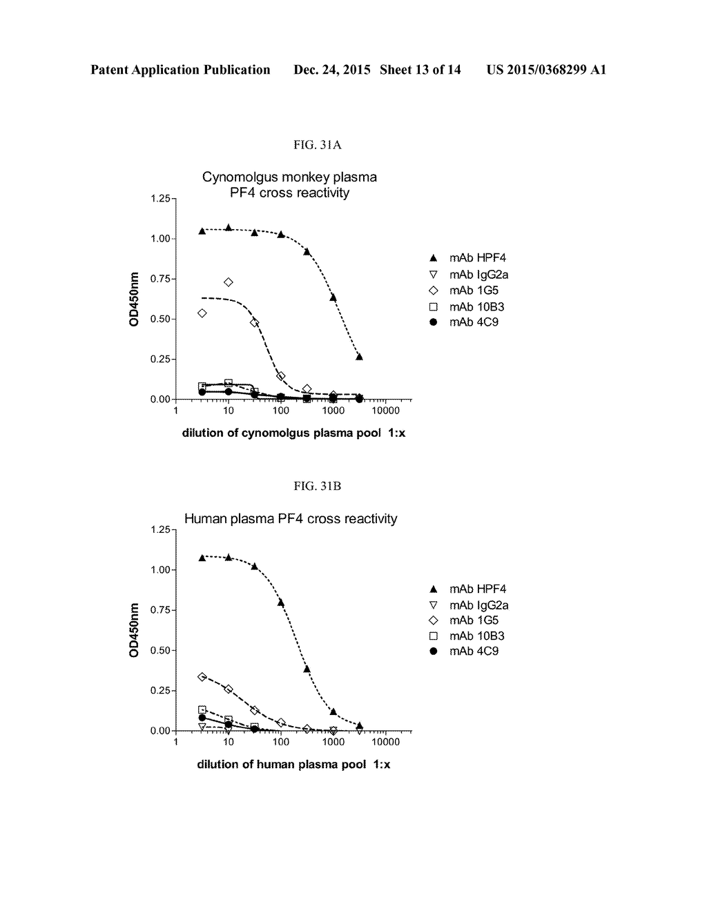 AMYLOID-BETA BINDING PROTEINS - diagram, schematic, and image 14