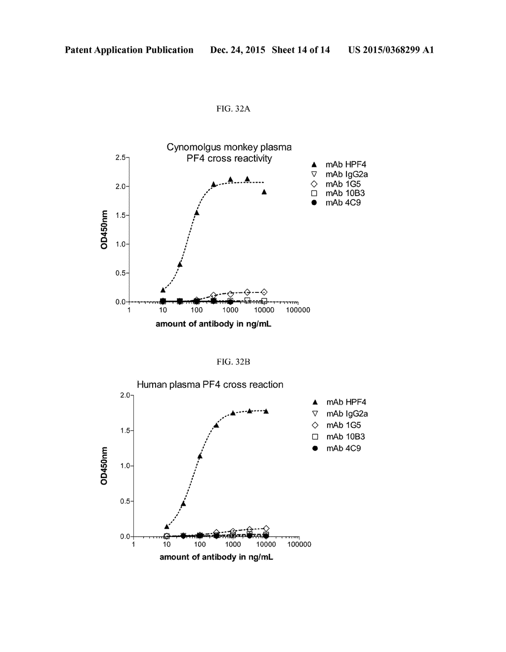 AMYLOID-BETA BINDING PROTEINS - diagram, schematic, and image 15