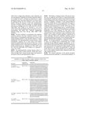 AMYLOID-BETA BINDING PROTEINS diagram and image