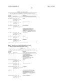 AMYLOID-BETA BINDING PROTEINS diagram and image