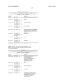 AMYLOID-BETA BINDING PROTEINS diagram and image