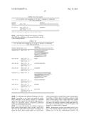 AMYLOID-BETA BINDING PROTEINS diagram and image