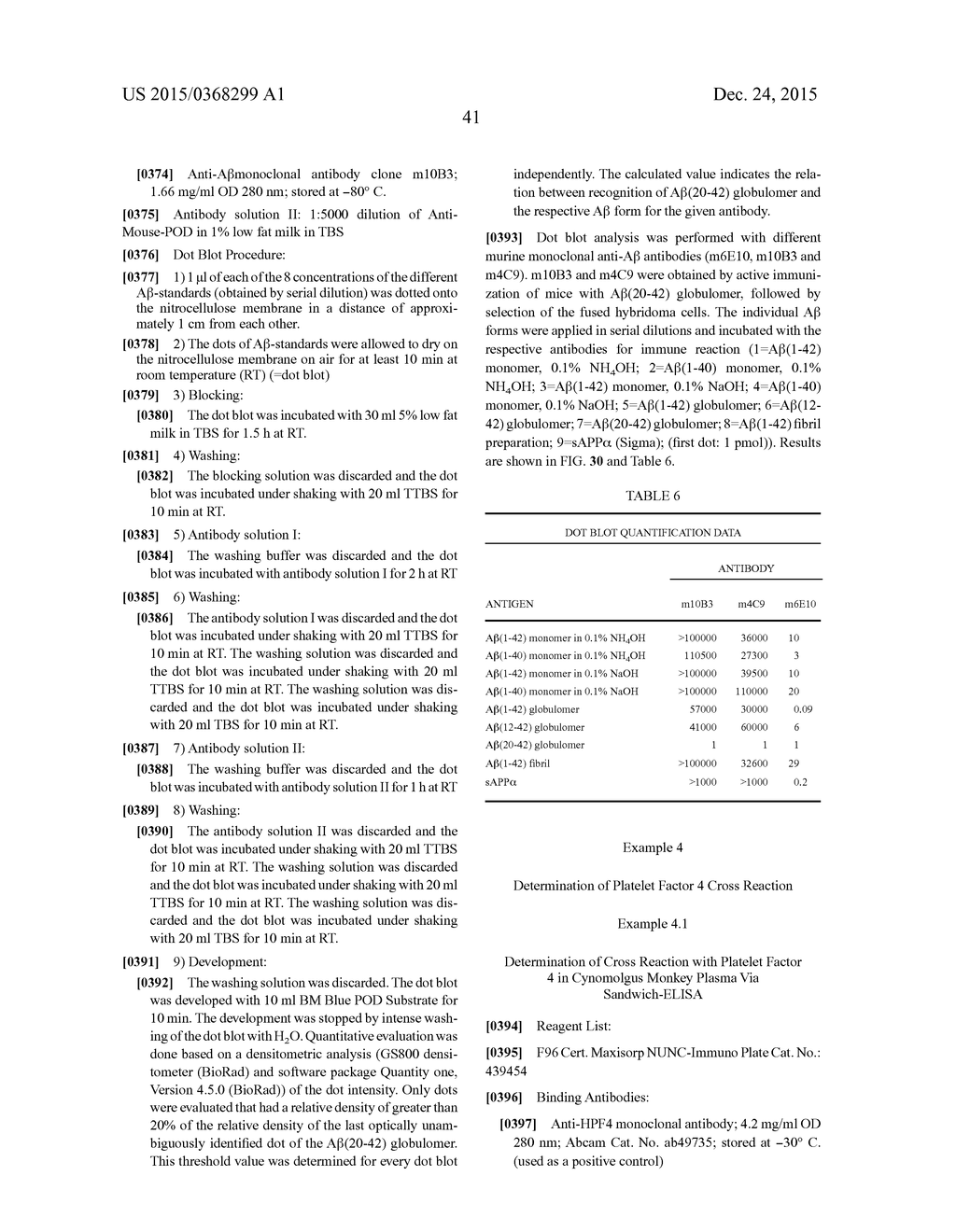 AMYLOID-BETA BINDING PROTEINS - diagram, schematic, and image 56