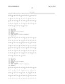 AMYLOID-BETA BINDING PROTEINS diagram and image