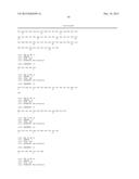 AMYLOID-BETA BINDING PROTEINS diagram and image