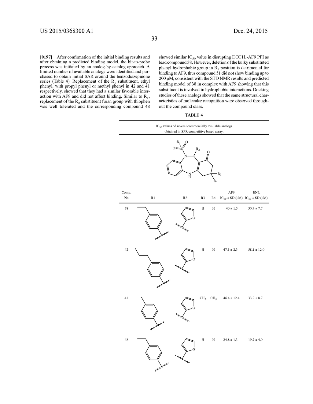 COMPOSITIONS AND METHODS RELATING TO HINDERING DOT1L RECRUITMENT BY     MLL-FUSION PROTEINS - diagram, schematic, and image 57