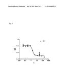 DESIGNED ANKYRIN REPEAT PROTEINS BINDING TO PLATELET-DERIVED GROWTH FACTOR diagram and image