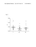 DESIGNED ANKYRIN REPEAT PROTEINS BINDING TO PLATELET-DERIVED GROWTH FACTOR diagram and image