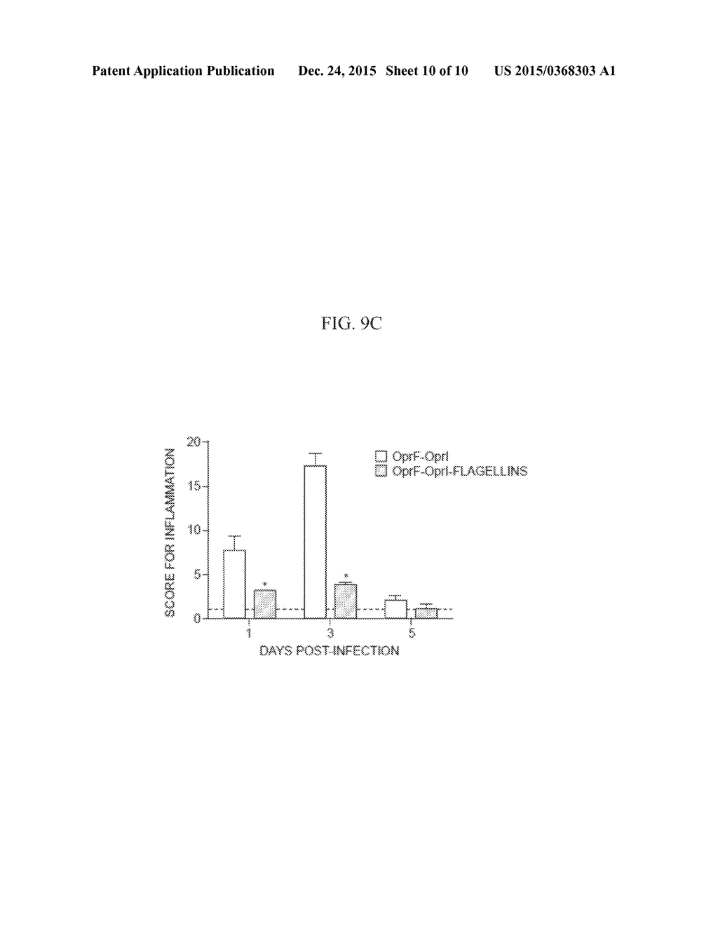 Flagellin Fusion Proteins and Use Thereof to Induce Immune Responses     Against Pseudomonas Aeruginosa - diagram, schematic, and image 11