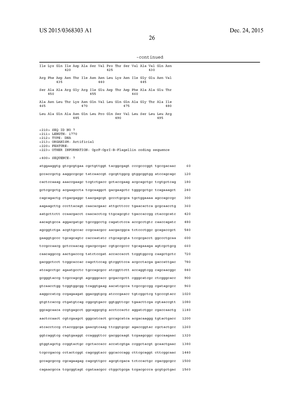 Flagellin Fusion Proteins and Use Thereof to Induce Immune Responses     Against Pseudomonas Aeruginosa - diagram, schematic, and image 37