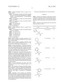 Exendin-4 Derivatives as Selective Glucagon Receptor Agonists diagram and image