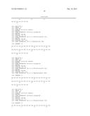 Exendin-4 Derivatives as Selective Glucagon Receptor Agonists diagram and image