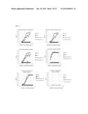 ANTI-SEMAPHORIN 3A ANTIBODY AND TREATMENT OF ALZHEIMER S DISEASE AND     INFLAMMATORY IMMUNE DISEASES USING SAME diagram and image