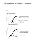 ANTI-SEMAPHORIN 3A ANTIBODY AND TREATMENT OF ALZHEIMER S DISEASE AND     INFLAMMATORY IMMUNE DISEASES USING SAME diagram and image