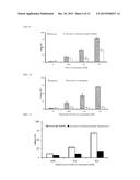 ANTI-SEMAPHORIN 3A ANTIBODY AND TREATMENT OF ALZHEIMER S DISEASE AND     INFLAMMATORY IMMUNE DISEASES USING SAME diagram and image