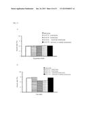 ANTI-SEMAPHORIN 3A ANTIBODY AND TREATMENT OF ALZHEIMER S DISEASE AND     INFLAMMATORY IMMUNE DISEASES USING SAME diagram and image