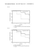 ANTI-SEMAPHORIN 3A ANTIBODY AND TREATMENT OF ALZHEIMER S DISEASE AND     INFLAMMATORY IMMUNE DISEASES USING SAME diagram and image