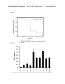 ANTI-SEMAPHORIN 3A ANTIBODY AND TREATMENT OF ALZHEIMER S DISEASE AND     INFLAMMATORY IMMUNE DISEASES USING SAME diagram and image