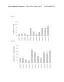 ANTI-SEMAPHORIN 3A ANTIBODY AND TREATMENT OF ALZHEIMER S DISEASE AND     INFLAMMATORY IMMUNE DISEASES USING SAME diagram and image