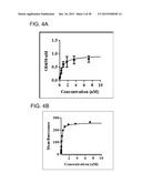 HUMAN MONOCLONAL ANTIBODIES SPECIFIC FOR GLYPICAN-3 AND USE THEREOF diagram and image