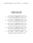 AGONIST FUSION PROTEIN FOR CD40 AND OX40 AND USES THEREOF diagram and image