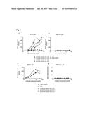METHOD FOR THE SELECTION OF ANTIBODIES AGAINST BCMA diagram and image