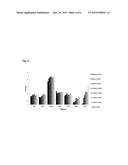 METHOD FOR THE SELECTION OF ANTIBODIES AGAINST BCMA diagram and image