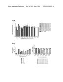 METHOD FOR THE SELECTION OF ANTIBODIES AGAINST BCMA diagram and image