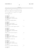 METHOD FOR THE SELECTION OF ANTIBODIES AGAINST BCMA diagram and image