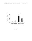 COMPOSITIONS AND METHODS FOR TREATING OPHTHALMIC DISORDERS diagram and image