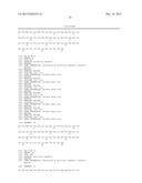 COMPOSITIONS AND METHODS FOR TREATING OPHTHALMIC DISORDERS diagram and image