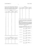 ANTIBODIES AGAINST EPIDERMAL GROWTH FACTOR RECEPTOR (EGFR) AND USES     THEREOF diagram and image