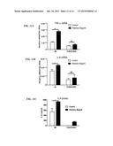 ANTI-HISTONE THERAPY FOR VASCULAR NECROSIS IN SEVERE GLOMERULONEPHRITIS diagram and image