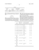 ANTIMICROBIAL POLYMER diagram and image