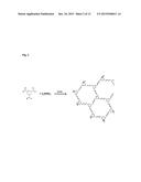 POLYMERS, SUBSTRATES, METHODS FOR MAKING SUCH, AND DEVICES COMPRISING THE     SAME diagram and image