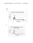 POLYMERS, SUBSTRATES, METHODS FOR MAKING SUCH, AND DEVICES COMPRISING THE     SAME diagram and image