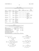 POLYMERS, SUBSTRATES, METHODS FOR MAKING SUCH, AND DEVICES COMPRISING THE     SAME diagram and image