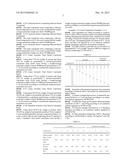 Polycarbonate-Based Thermoplastic Resin Composition and Molded Article diagram and image